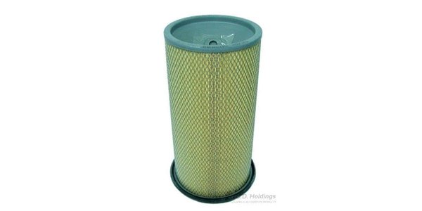 ADG899 Filters - \
