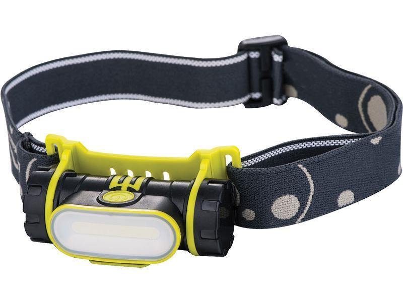 LAMCOBR Wide Angle Rechargeable COB Headlamp LAMCOBR