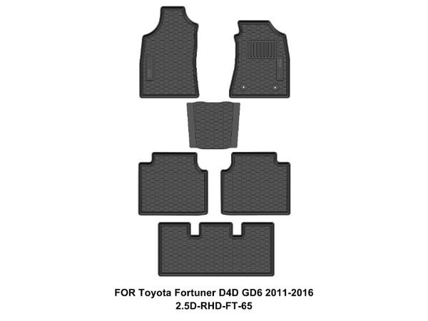 RMTF03 Fortuner D4D GD6 RMTF03